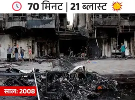 अहमदाबाद में 18 साल पहले हुए सीरियल ब्लास्ट मामले में गुजरात हाईकोर्ट ने 38 दोषियों की फांसी की सजा बरकरार रखी है और 11 को उम्रकैद की सजा सुनाई है यह फैसला अहमदाबाद में 21 धमाकों के आरोपियों के खिलाफ सुनाया गया है जिन्होंने 70 मिनट के भीतर शहर में तबाही मचाई थी यह फैसला न्याय की दिशा में एक महत्वपूर्ण कदम है जो पीड़ितों के परिवारों को कुछ राहत प्रदान करेगा और समाज में सुरक्षा की भावना को मजबूत करेगा इस फैसले ने एक बार फिर आतंकवाद के खिलाफ कड़ा संदेश दिया है और यह सुनिश्चित किया है कि कानून का शासन कायम रहेगा