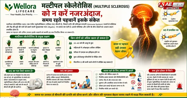 मल्टीपल स्केलेरोसिस (Multiple Sclerosis) को न करें नजरअंदाज, समय रहते पहचानें इसके संकेत