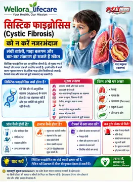 सिस्टिक फाइब्रोसिस (Cystic Fibrosis) को न करें नजरअंदाज, सांस और पाचन से जुड़े ये संकेत हो सकते हैं गंभीर