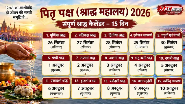 भाद्रपद पूर्णिमा से 15 दिवसीय श्राद्ध महालय प्रारंभ; महाभरणी, मातृ नवमी और घात चतुर्दशी की तिथियों का विशेष आध्यात्मिक महत्व