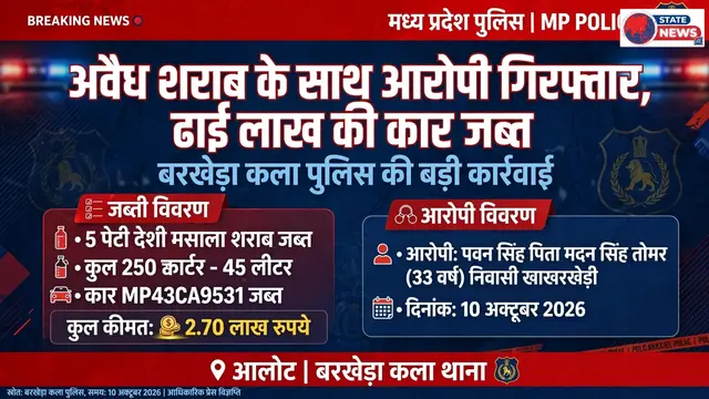 अवैध शराब के साथ आरोपी गिरफ्तार, ढाई लाख रुपये की कार जब्त