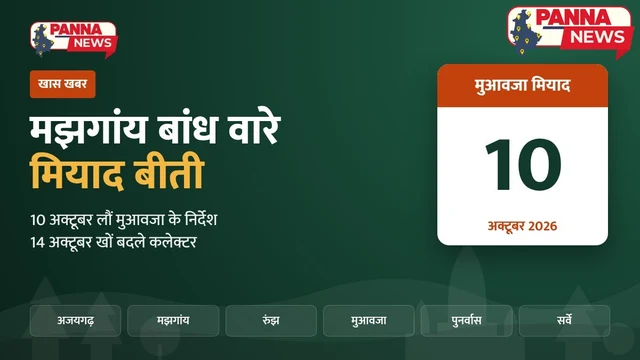 मझगांय बांध: 10 अक्टूबर की मियाद बीती, अजयगढ़ के विस्थापितों के मुआवजे का हिसाब अब नए कलेक्टर की मेज पर