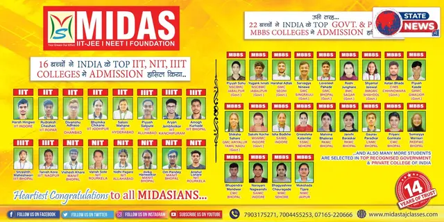  मिडास संस्था की बड़ी उपलब्धि! सौसर के 38 विद्यार्थियों ने मेडिकल और इंजीनियरिंग की राह में गाड़े सफलता के झंडे