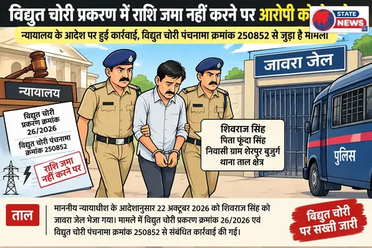 विद्युत चोरी प्रकरण में राशि जमा नहीं करने पर आरोपी को जेल भेजा